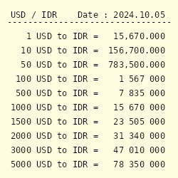 2500usd to idr